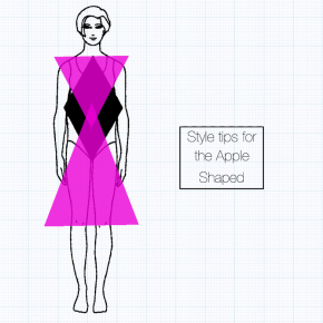 Fashion Math: Apple Shape
